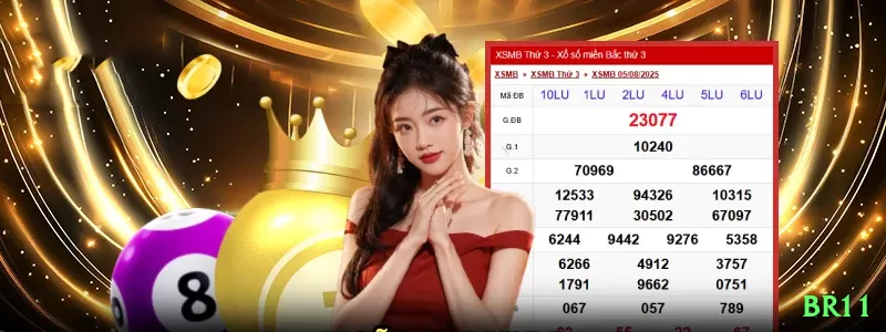 br11 com app de jogo para jogadores brasileiros - br11 🎰🛡️ Baccarat App banker + tie hedge: baixe + bônus 200% — flat banker com upside extra no seu App! 🃏💵